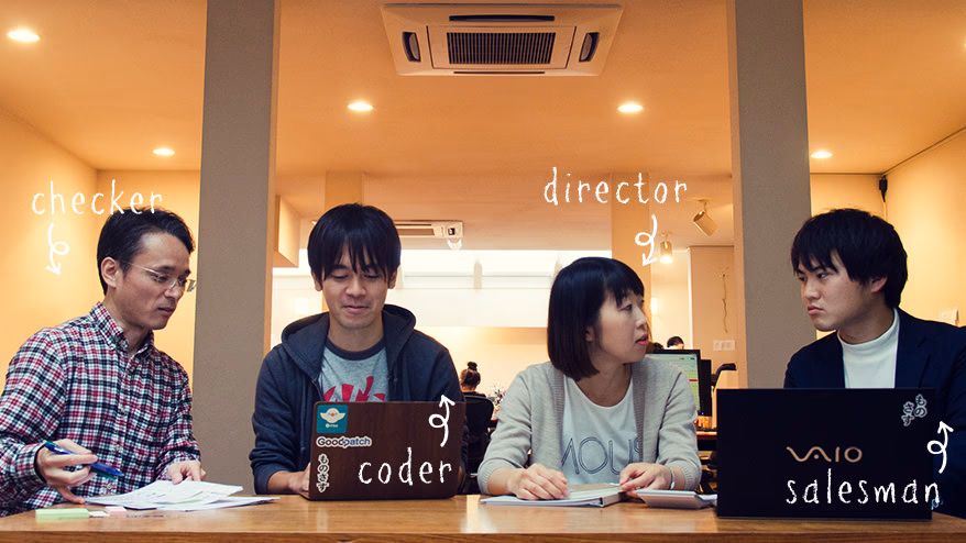 Is this the extent of my work?<br> Workflow to prevent &quot;skippling of work&quot;