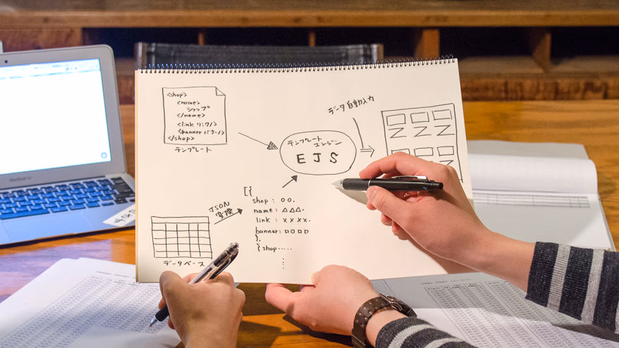 WEB site production circumstances<br> - Template engine edition -