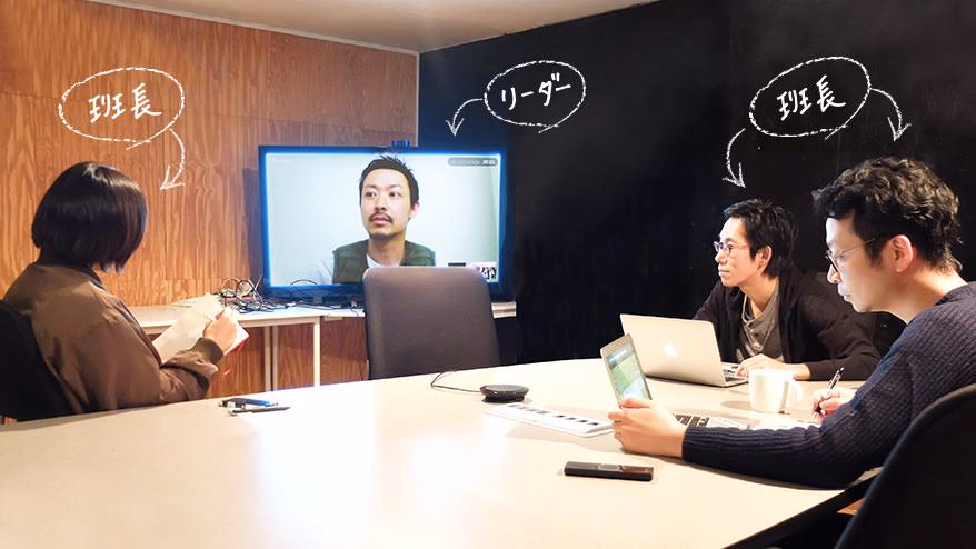 The operations team is made up of "groups."